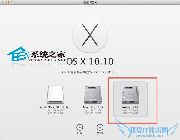  MAC OS XӲΰװ