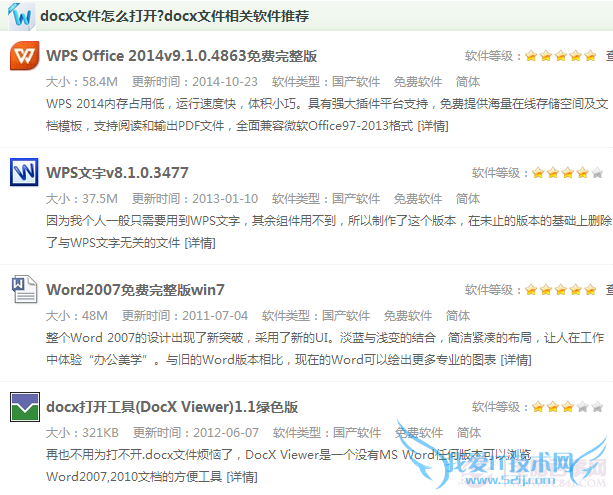 docx是什么文件 docx文件如何打开?