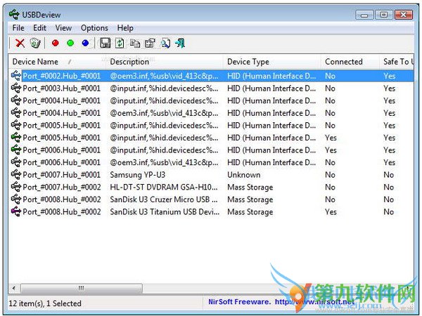 usb豸ĸ?USBDeviewʹùܽ