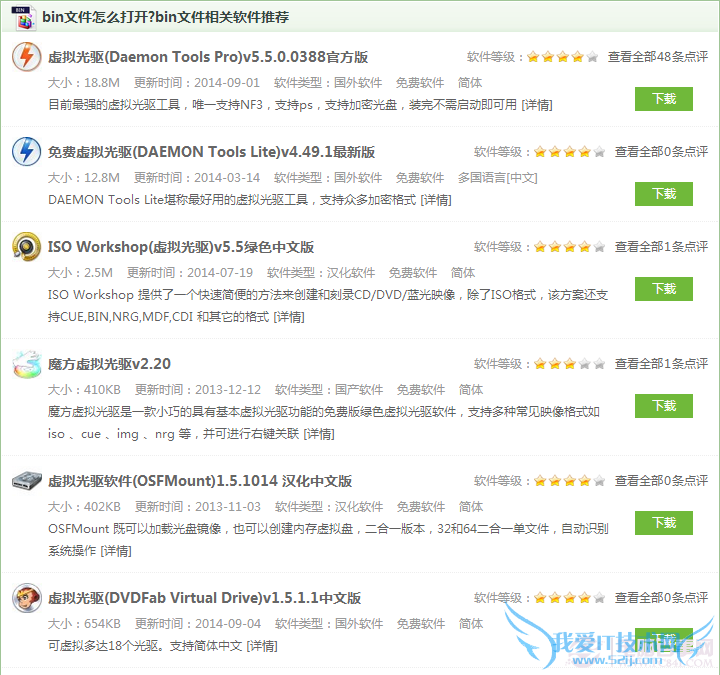 binʲôļ binļδ򿪣