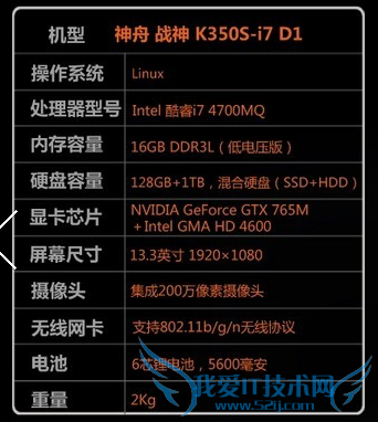 VMware 11װMac OS X 10.10ԼŻĵ 