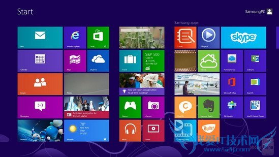 32001800Win8.1+׿ ATIV Q