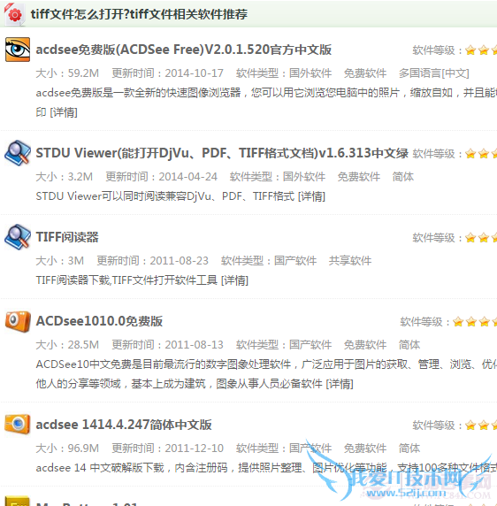 TIFFļδ򿪣 