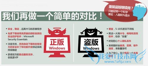 治Կ!ѡWin7ԤװʼǱ 