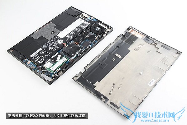 ThinkPad X1CΣThinkPad X1C 2015ͼ