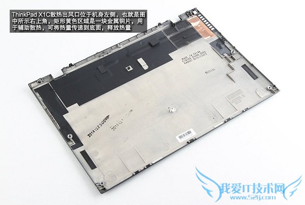 ThinkPad X1CΣThinkPad X1C 2015ͼ