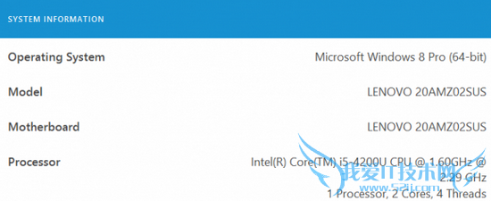 Thinkpad X240⣺Ļϲ