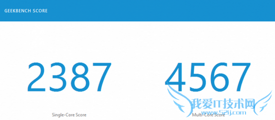 Thinkpad X240⣺Ļϲ