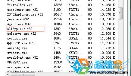 Win7콢еaliapp.exeʲô,ʲô 