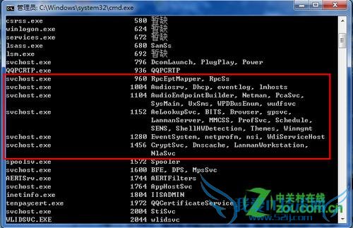 Svchost.exeCPUռ100ô죿 