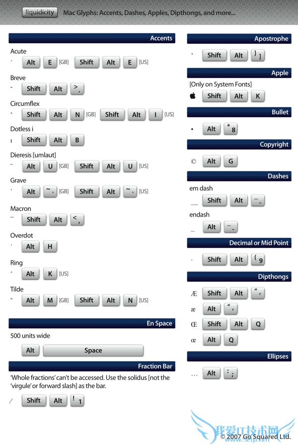 glyphs_mac_more.png