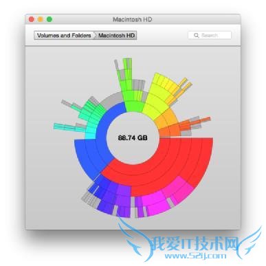 ʲôڳԵӲ̣5MacӲɨƼ