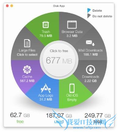 ʲôڳԵӲ̣5MacӲɨƼ