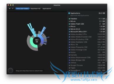 ʲôڳԵӲ̣5MacӲɨƼ