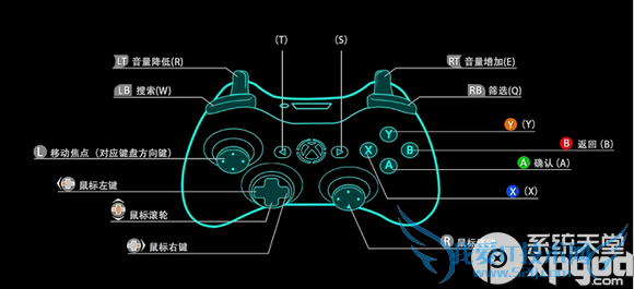 ϵͳذװʹͼĽ̳̣صַ