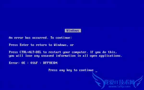 CTRL + ALT + DELETEݼʷ 