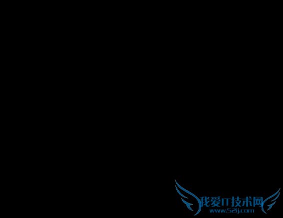 ڰͼϵͳUbuntu 12.04װ̳ 