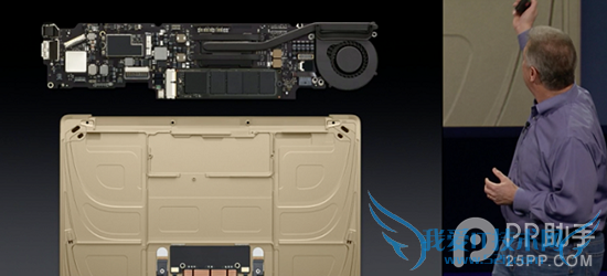 ȫ12ӢMacBook߶˶ưֹܷ 