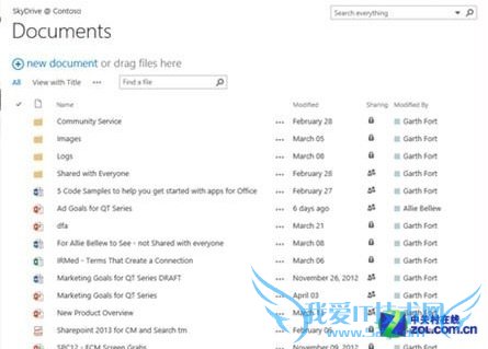 ΢汾SkyDrive Proͬͻ  