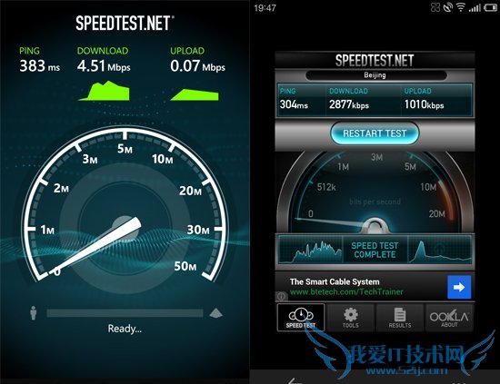 ʱؽ3GתWi-Fi ΪE5 Mini