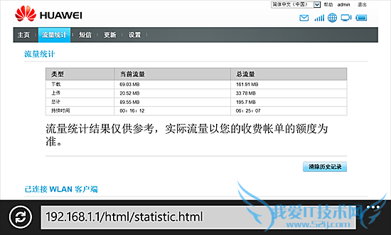 ʱؽ3GתWi-Fi ΪE5 Mini