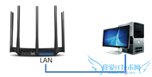 TP-Link·߷ʽŽͼĽ̳   