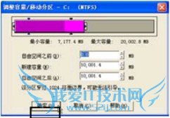 ʹPartitionMagicĴС