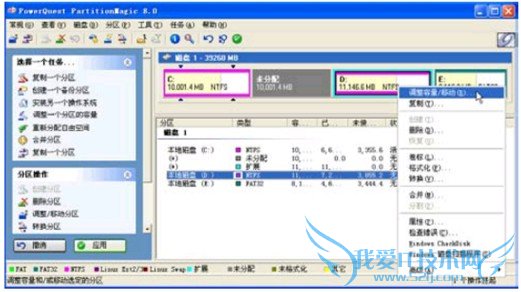 ʹPartitionMagicĴС
