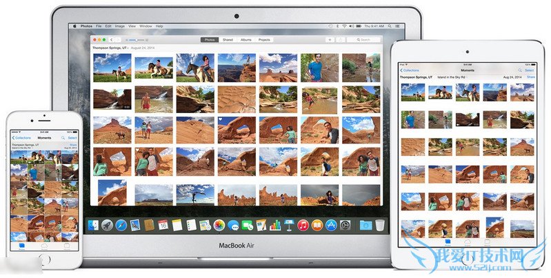 OS X 10.10.3淢 ȫµƬӦ 