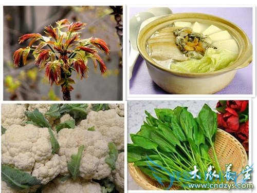 ˻˵ģ˵99.9%˶֪(2)