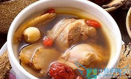 ŮƶѪ֢״࣬ȷʳܸƣ(7)