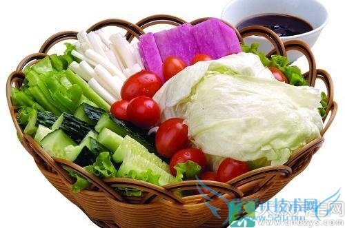 ��ҽʳ�Ʊ��������ѷ���ʲô��