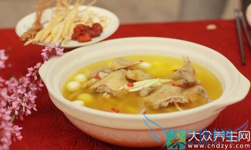 �������ʹ֢״��ʮ����ʳ��(1)