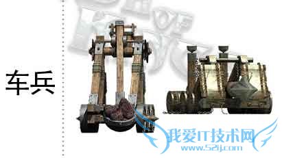 列王的纷争COK车兵作用详解