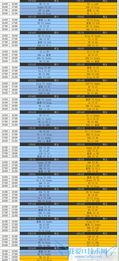LOL,LOLLPL春季赛赛程
