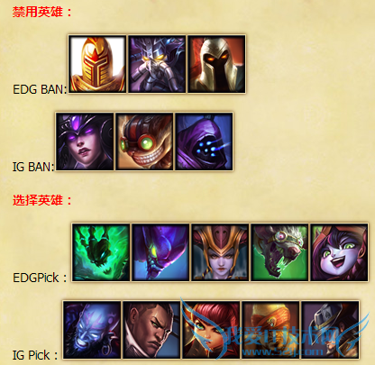 EDG vs IG