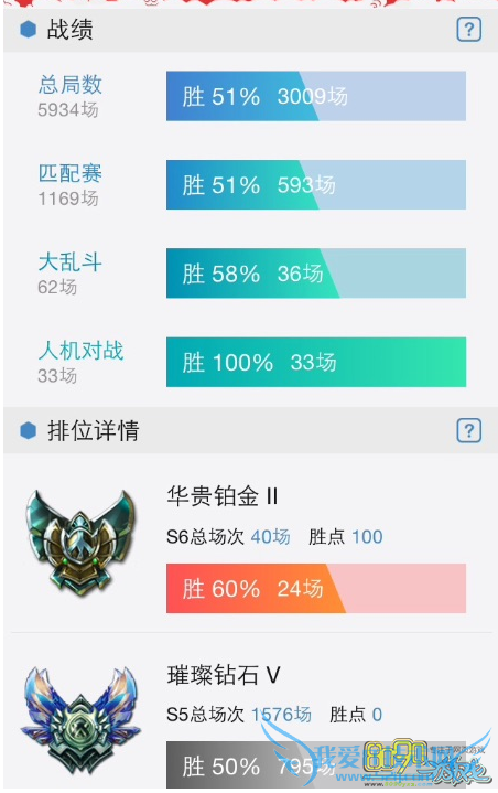 lol,S6定位赛