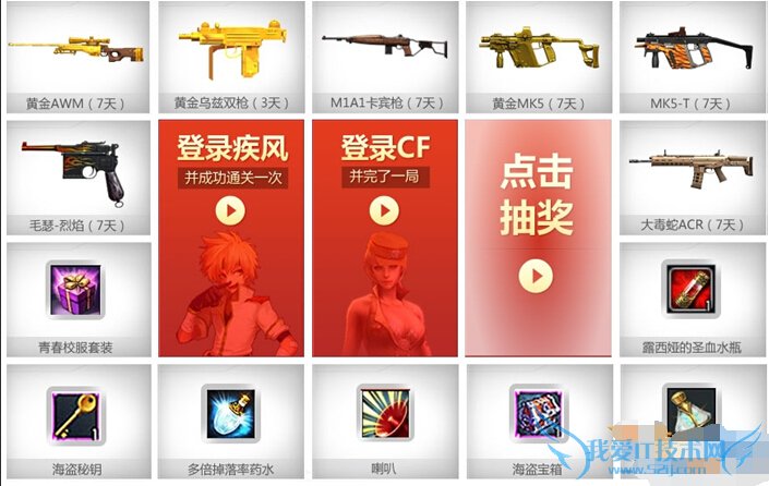 CF疾风之刃,CF疾风之刃礼包