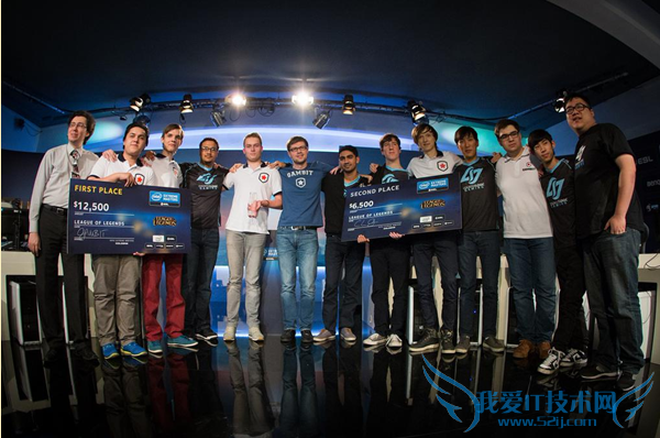 LOL,IEM科隆站冠军