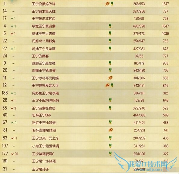 LOL,网一王者改名