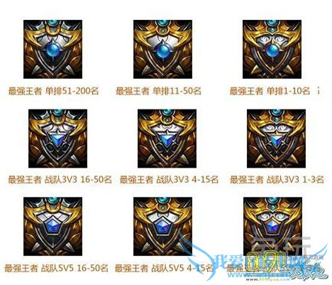 LOLS511月19日赛季奖励发完了自己的没到账