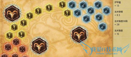 lolS4æ¼À¸¨Öú·ûÎÄ