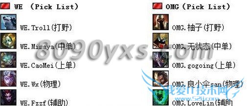 英雄联盟OMG战队成员