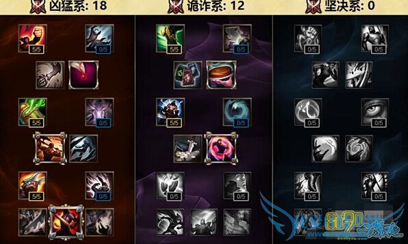 LOLS6新天赋怎么点