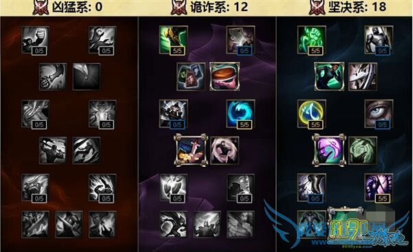 LOLS6新天赋怎么点