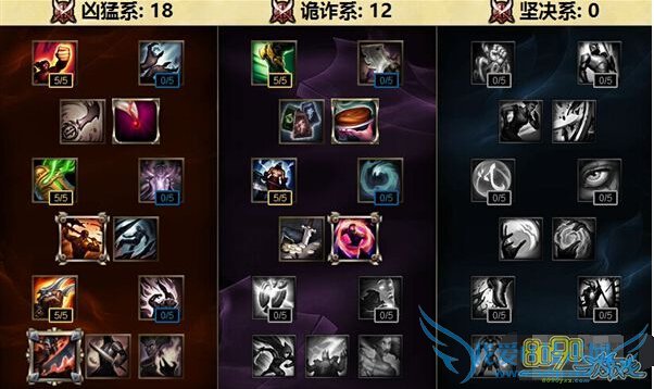 LOLS6新天赋怎么点