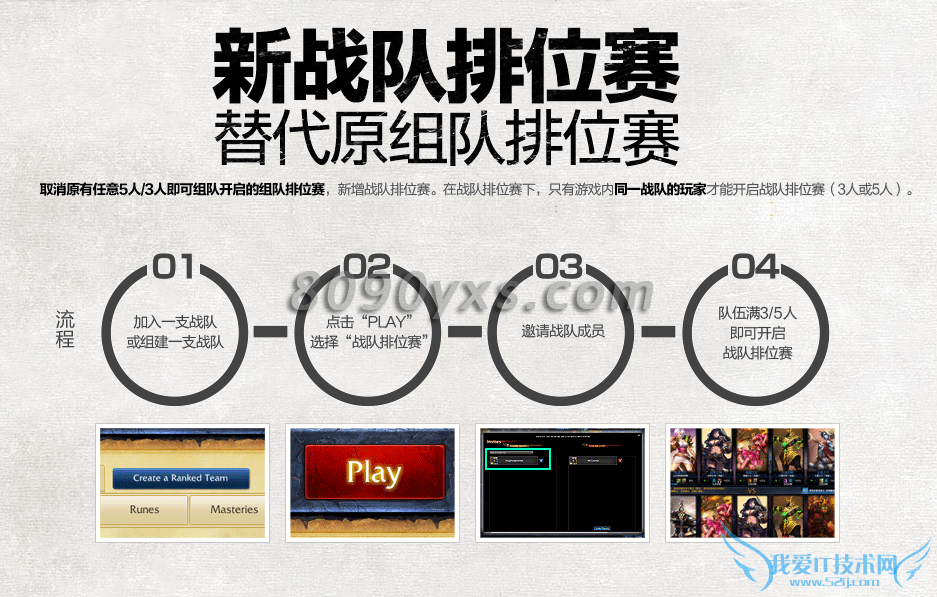 英雄联盟新战队排位赛 替代原组队排位赛