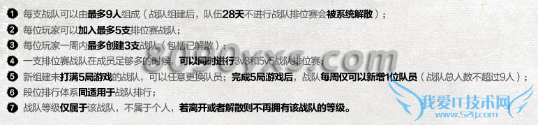 英雄联盟新战队排位赛 替代原组队排位赛