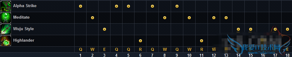 技能顺序