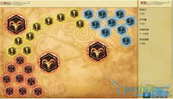 LOLS6上单新天赋符文